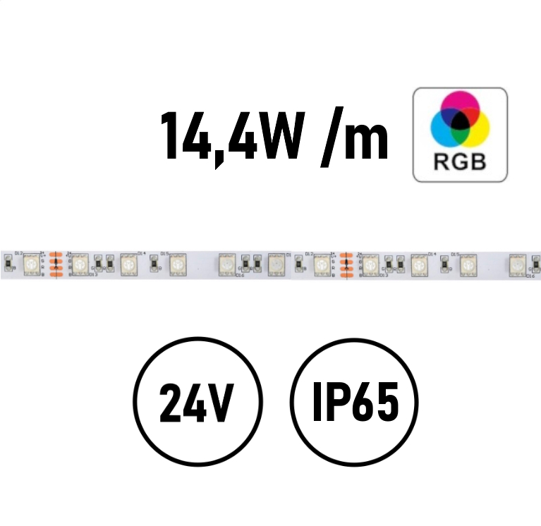 LED Streifen RGB 14,4W IP65 24V