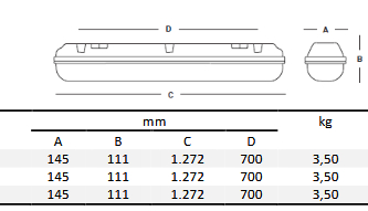 Feuchtraumleuchte LED ATEX 42W 4000K 127cm