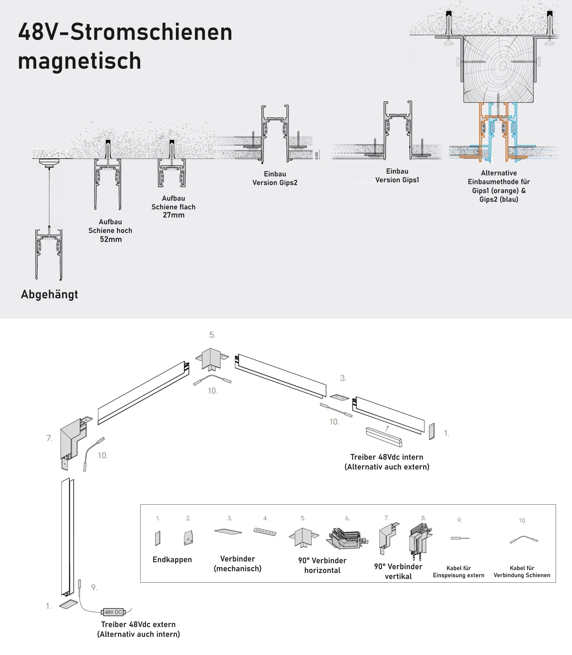 48V-Schiene weiß 1m