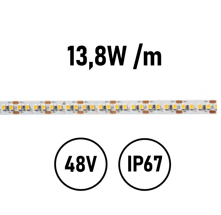 LED Streifen 13,8W IP67 48V