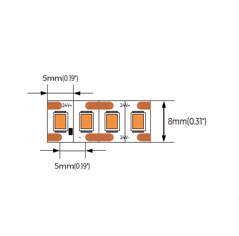 LED Streifen 16,8W IP20 24V