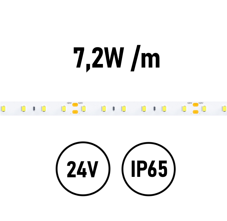 LED Streifen 7,2W IP65 24V