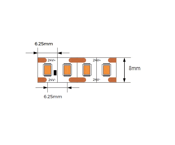 LED Streifen 9,6W IP20 24V